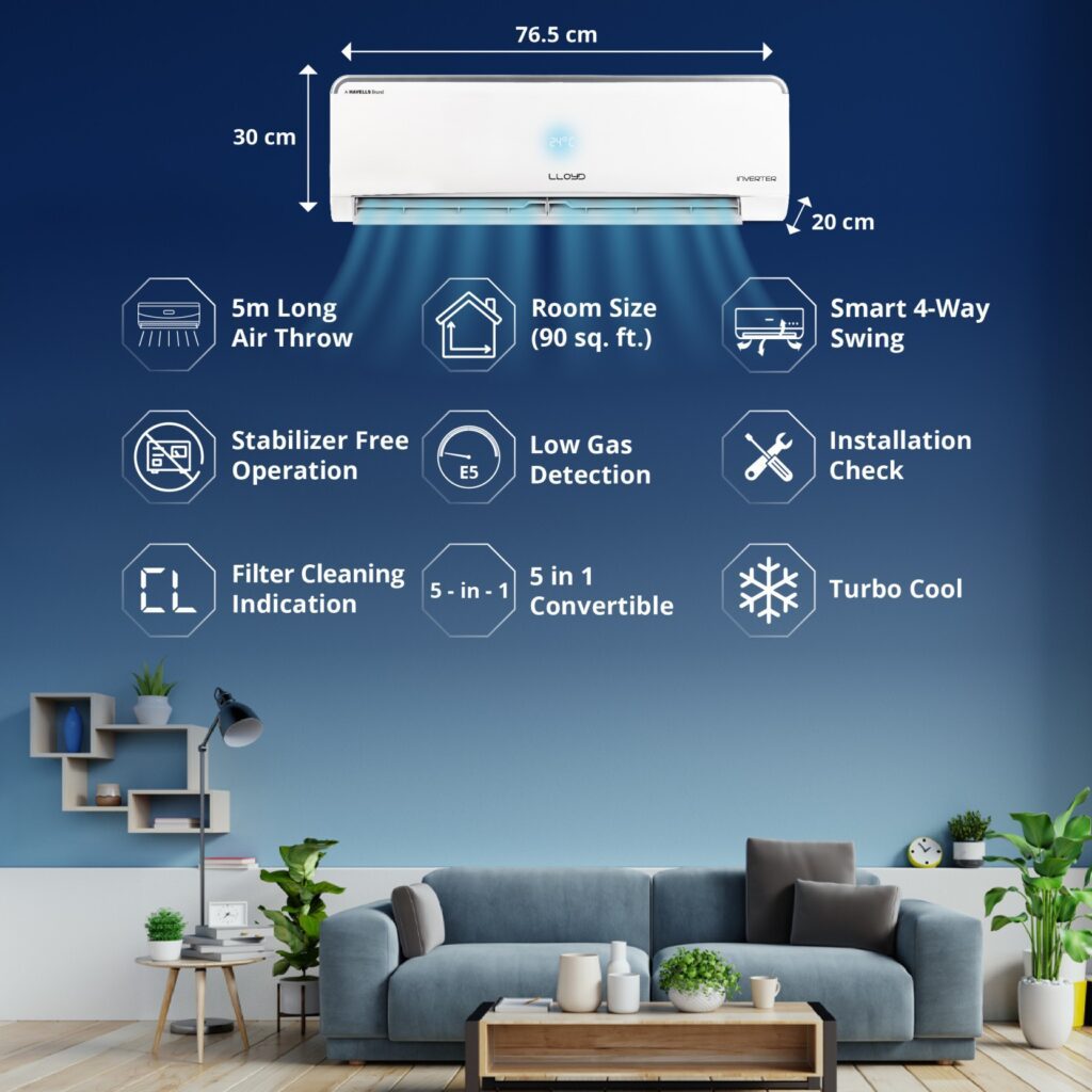 Lloyd 0.8 Ton 3 Star Split Inverter AC